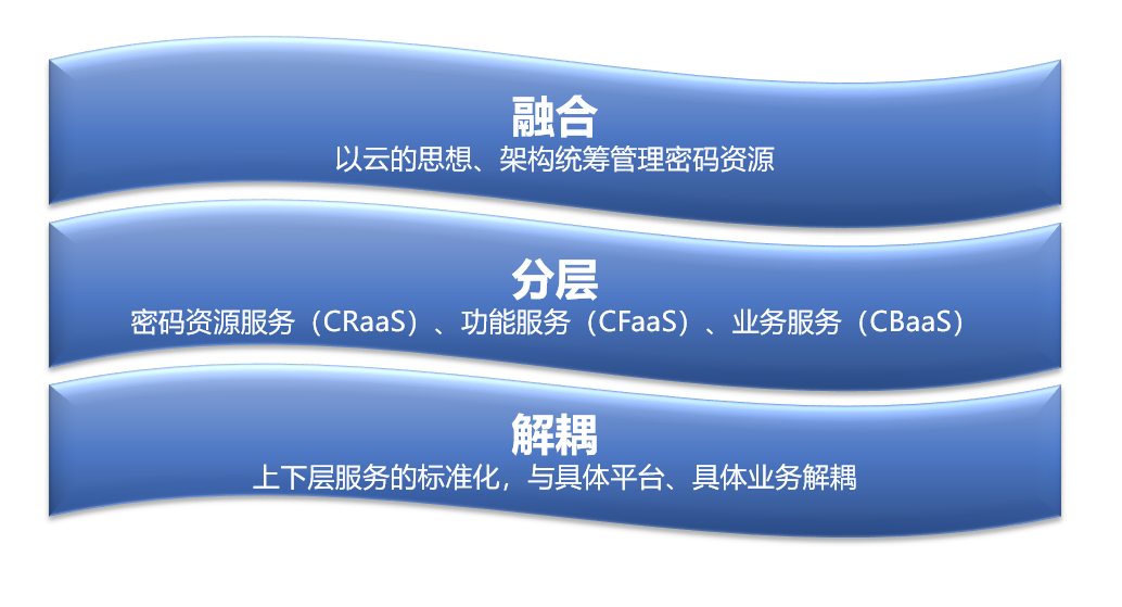 文章配图2.png