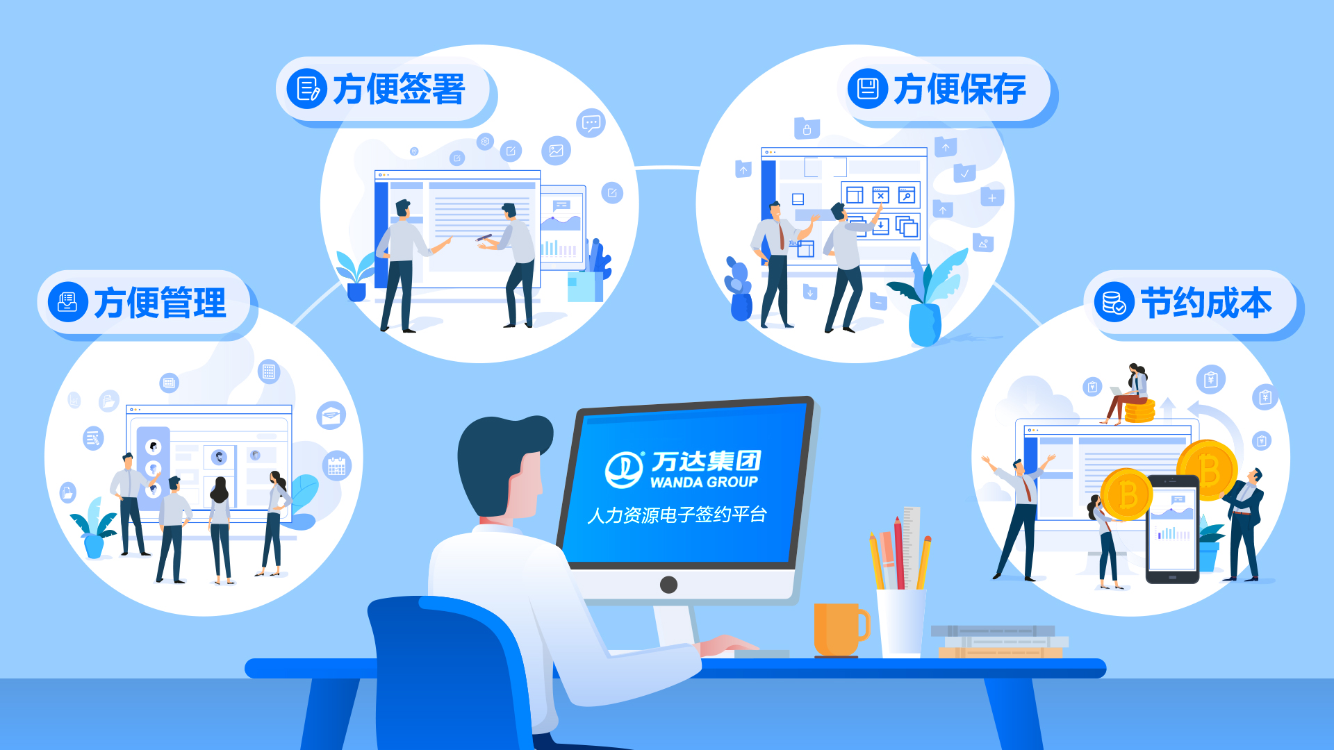 万达客户案例配图2.jpg